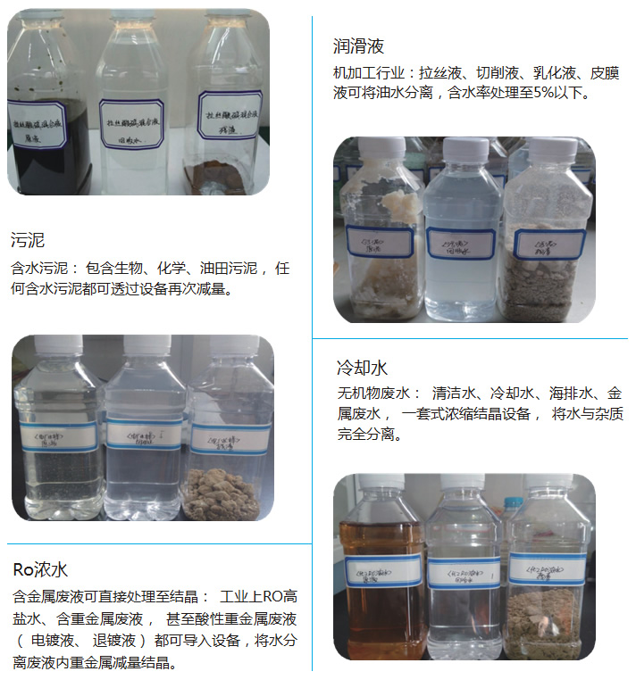 廢液廢渣分離設(shè)備